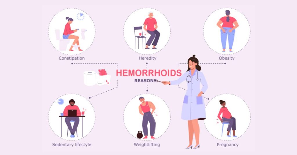 piles treatment in indore illustration showing bavasir symptoms like pain, bleeding and swelling